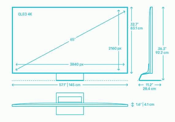 Размеры телевизора в см и дюймах: таблица соответствия