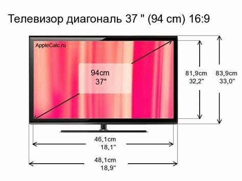 Как измеряется диагональ телевизора в сантиметрах и дюймах: таблица для перевода