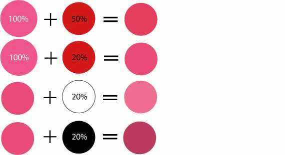 Как получить розовый цвет при смешивании красок 
