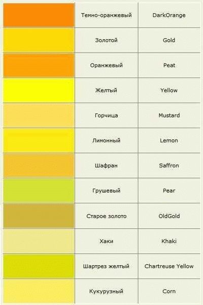 Основные цвета, которые есть в природе