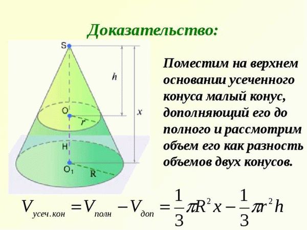 Формула расчёта объёма усеченного конуса