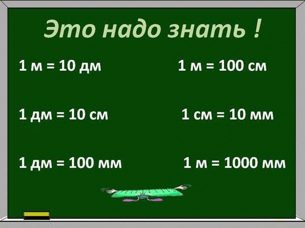 Как перевести метры в сантиметры без использования калькулятора или таблицы