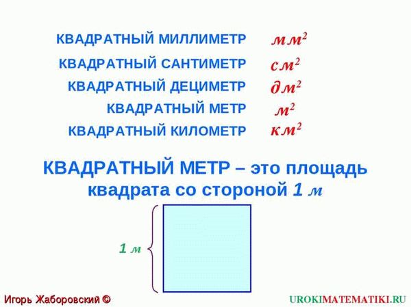 Метод простой конвертации м² в см²