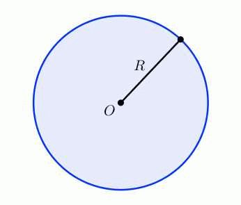 Определение радиуса окружности