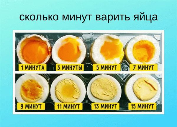 Как варить яйцо пашот (завтрак по-французски)