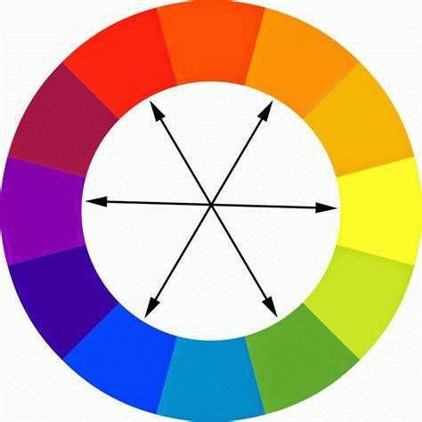 Как использовать цветовой круг в детской комнате?