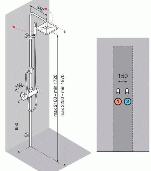 Высота смесителя над ванной и стандартное расстояние крана